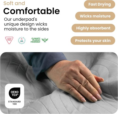 IMPROVIA® Washable Underpads - Heavy Absorbency Reusable Incontinence Pads for Kids, Adults, Pets | Waterproof Grey & White (4 Pack - 18x24)