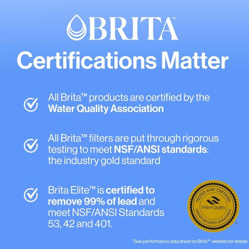Brita Standard Water Filter - Reduces Copper, Cadmium & Mercury Impurities - 6 Filters, Lasts 2 Months