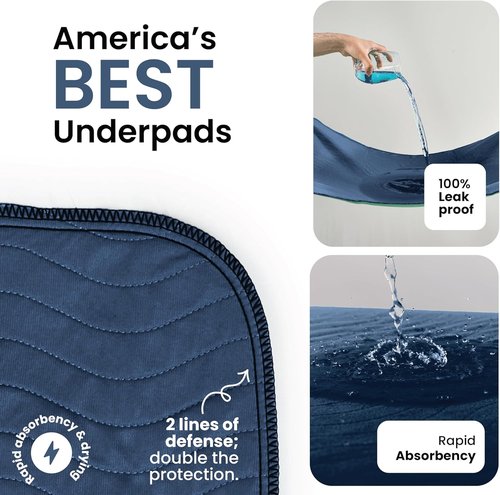 IMPROVIA® Washable Underpads - Heavy Absorbency Reusable Incontinence Pads for Kids & Adults | Waterproof Protection (Navy & Green, 18"x24", Pack of 4)