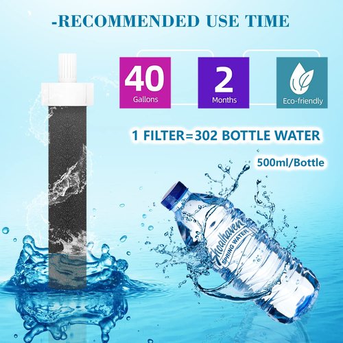 Molgoc Water Replacement Filter for Bottle,Compatible with Brita BB06,fit Brita Hard sided,Sport and Stainless Steel Bottle 10PCS. (Without Bite Valve)