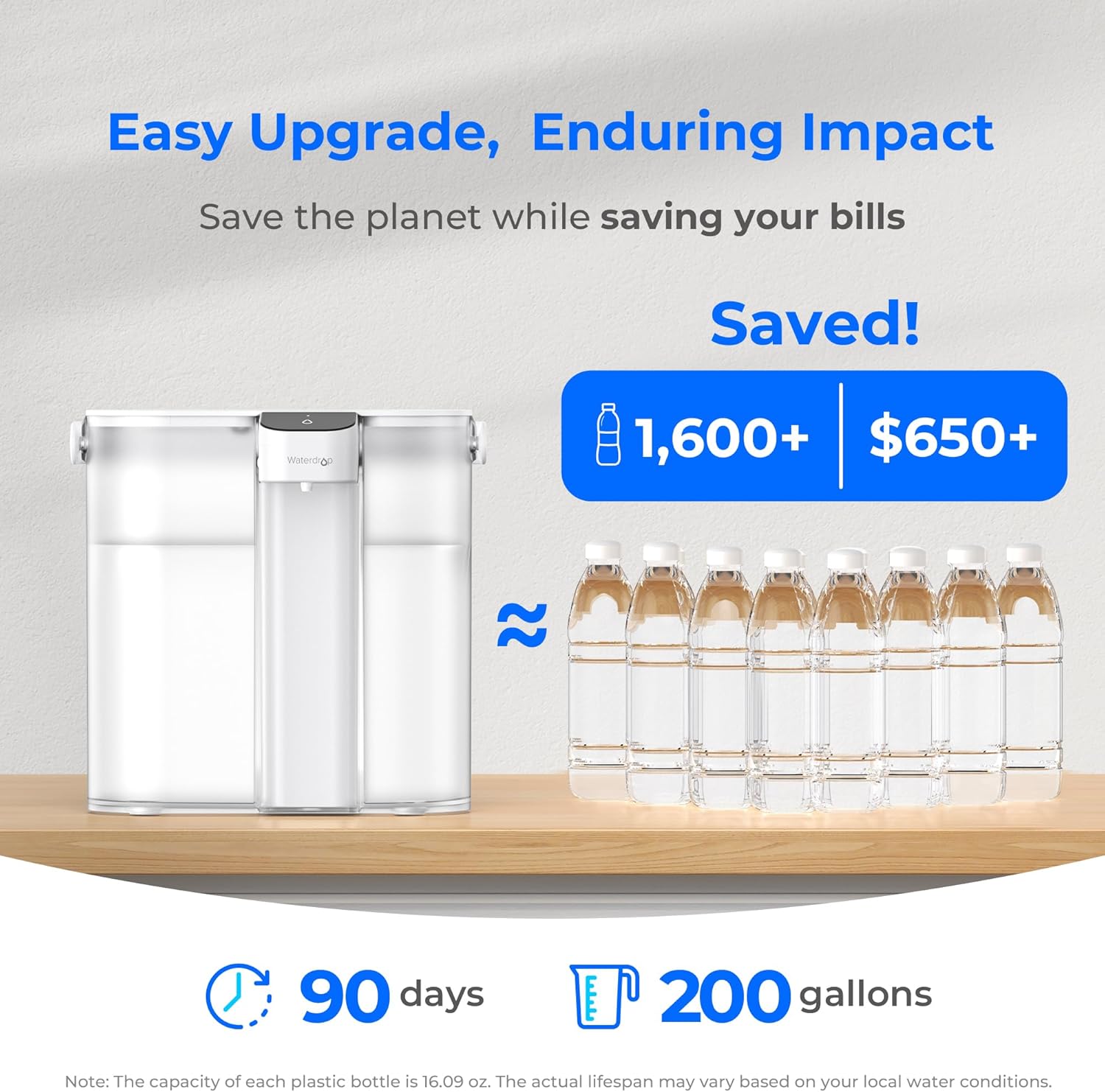 Waterdrop Electric Water Filter Pitcher - 200-Gallon Rechargeable Dispenser | 14-Cup, White, Reduces PFOA/PFOS, Lead, Chlorine