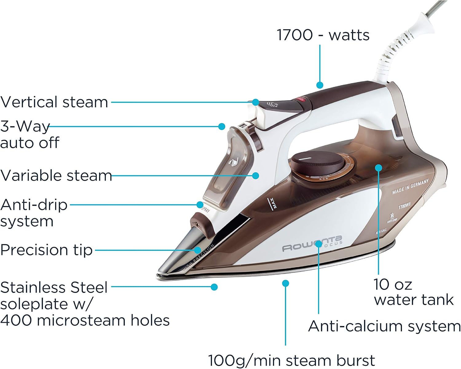 Rowenta Steam Iron - Micro Steam Stainless Steel Soleplate with 400 Holes | 1700 Watts, Portable for All Fabrics