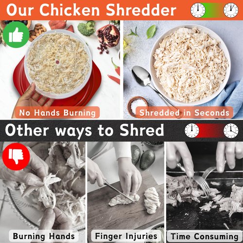 Chicken Shredder Tool Twist Large – 3 Layers Non Slip Meat Shredder with Removable Tray- Dishwasher Safe, Heat Resistant Chicken Breast Shredder with Handle & Serving Tong (Red)