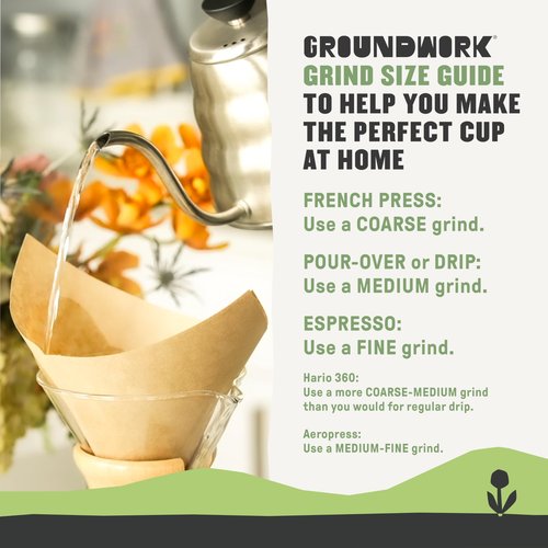 Groundwork Coffee Co Organic Regenerative Honduras Whole Bean Coffee, 10 Oz