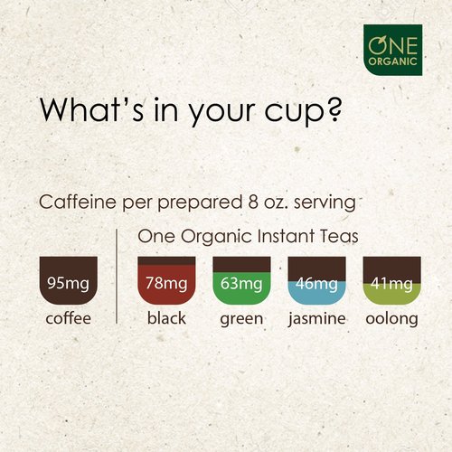 ONE ORGANIC Instant Tea Powder (Black) – 4.4 oz. – 125 Servings – USDA Certified Organic – 100% Pure Tea - Instant Hot or Iced – Unsweetened