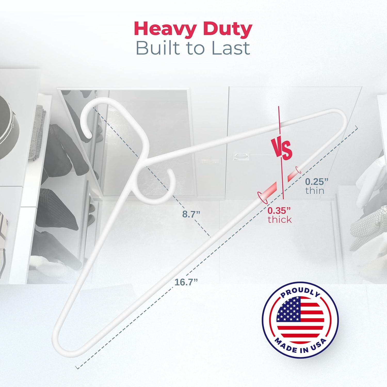 Neaties Heavy Duty Clothes Hangers - 36 Pack | 8lb Capacity Plastic Hangers for Adult Clothing - Durable White Hangers for Pants, Coats, Jackets, Jeans