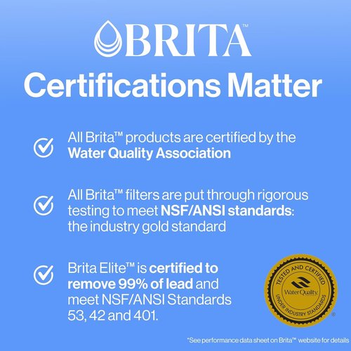 Brita Large Water Filter Pitcher - BPA-Free 10-Cup Capacity with SmartLight Indicator & 1 Filter | Bright White