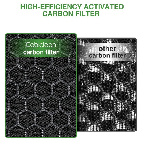 Vital 100 Replacement Filter Compatible with LEVOIT Vital 100 Air Purifier, 3-in-1 Filter with Activated Carbon Filter for Vital 100-RF, White, 4 Pack
