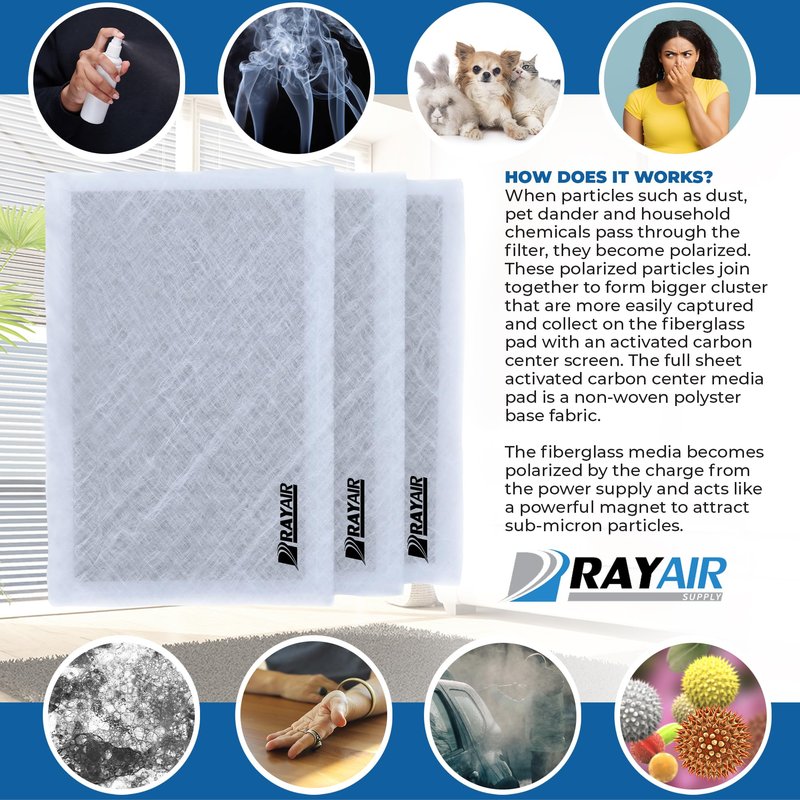 RayAir Supply 20x20 Replacement Filter Pads Compatible with Dynamic Air Cleaner 20X20 Refill (3 Pack) White