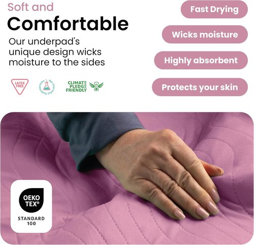 IMPROVIA® Washable Underpads - Heavy Absorbency Reusable Incontinence Pads for Kids & Adults | Waterproof Protection (Pink & White, 34" x 36", Pack of 4)