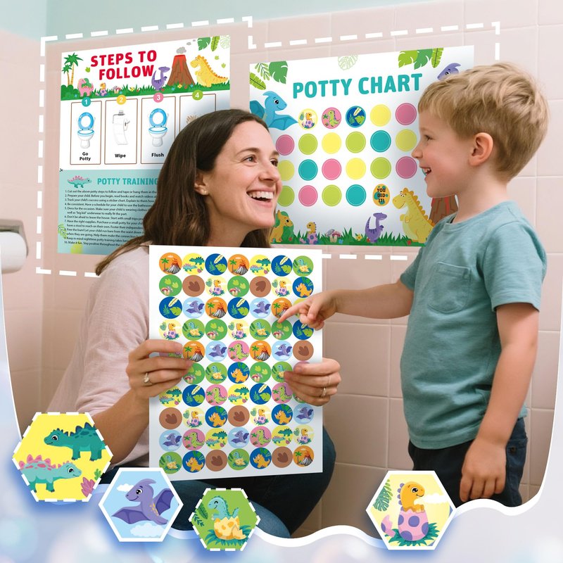 Potty Training Chart with Dinosaur Reward Stickers & Reusable Magic Color-Changing Stickers for Boys - Interactive Toilet Training Chart with Reward Chart for Kids (Dinosaur)