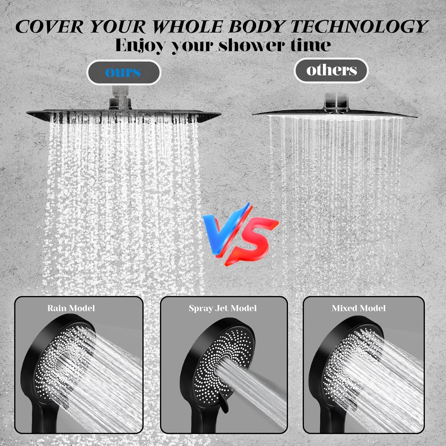 Skiennix 10” Rain Shower Head - High Pressure Handheld Spray Combo with Adjustable Arm | Matt Black