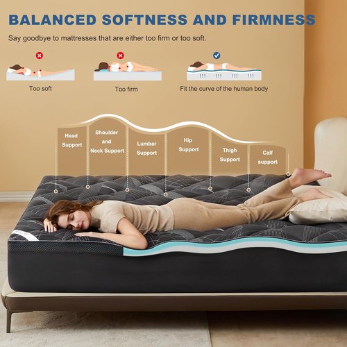 Bedlore Queen Mattress Topper - 4-Inch Dual Layer Gel Memory Foam & Cooling Pillow Top for Back Pain Relief - Gray
