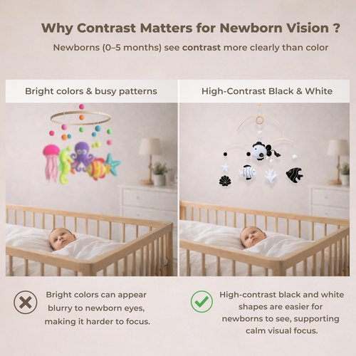 High-Contrast Black & White Decor for Newborn Baby Nursery Room – Fish Crib Mobile, Handmade for Boy & Girl, Safe Natural Wood & Fabric, Plastic-Free, Baby Shower Gift Ready