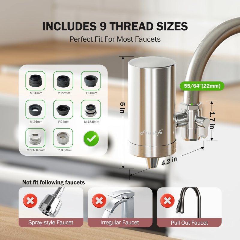 Frizzlife CF205290 Water Filter for Sink Faucet Replacement Filter for FS99, Pack of 1
