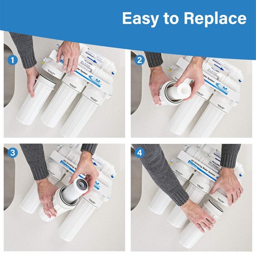 APPLIED MEMBRANES Reverse Osmosis Membrane and Filter Replacement, 50 GPD Membrane with Pre and Post Filter.