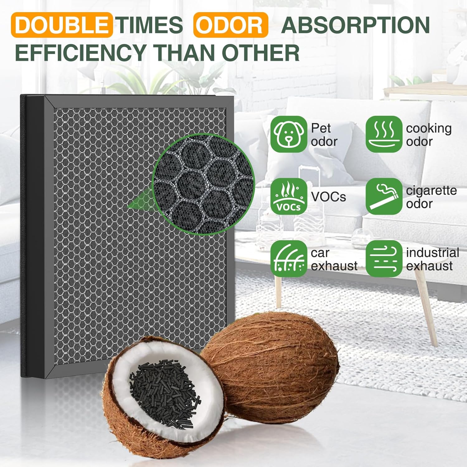**LEVOIT Vital 100S Replacement Filter - High-Efficiency Activated Carbon for Smoke & Odor | Fits Vital 100S-P**