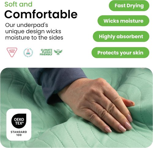 IMPROVIA® Washable Underpads - Heavy Absorbency Reusable Incontinence Pads | 18" x 24" (Pack of 4) - Waterproof Protection for Beds, Couches, and Floors