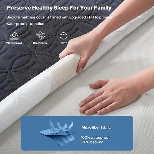 BEDLORE Waterproof Mattress Protector - King Size Deep Pocket Pad for 6"-18" Depth | Soft Navy Blue Cover