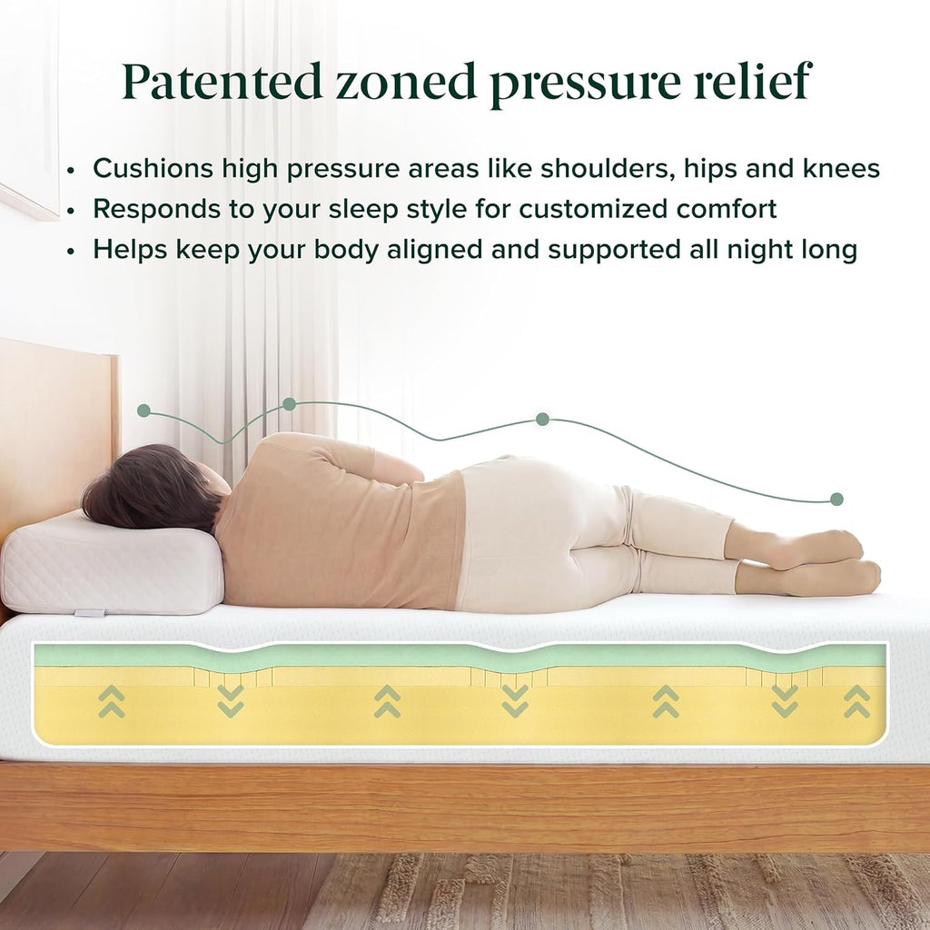Zinus 6 Inch King Green Tea Memory Foam Mattress - Medium Firm, Zoned Pressure Relief, Fiberglass Free