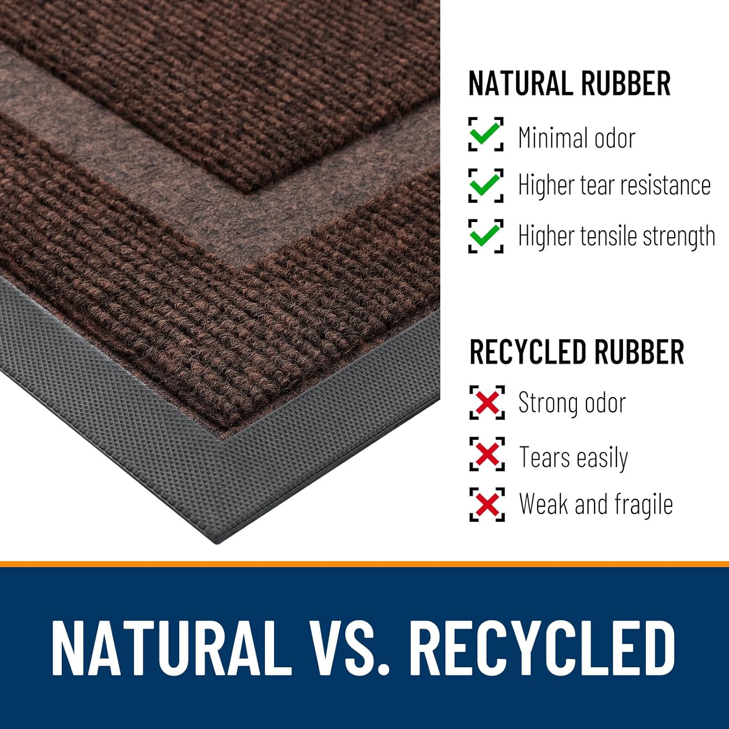 OLANLY Indoor Outdoor Front Door Mat - Waterproof All-Weather Doormat, Easy Clean, 59x23, Dark Brown