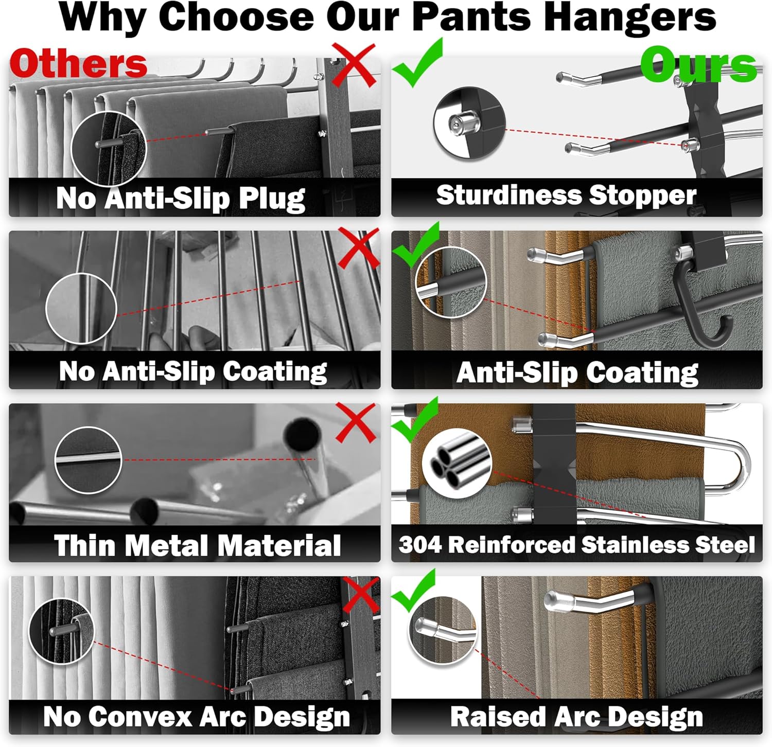 Skiennix Pants Hangers - Space-Saving 2-Pack Stainless Steel Closet Organizer | Anti-Slip Jean & Leggings Rack, Black