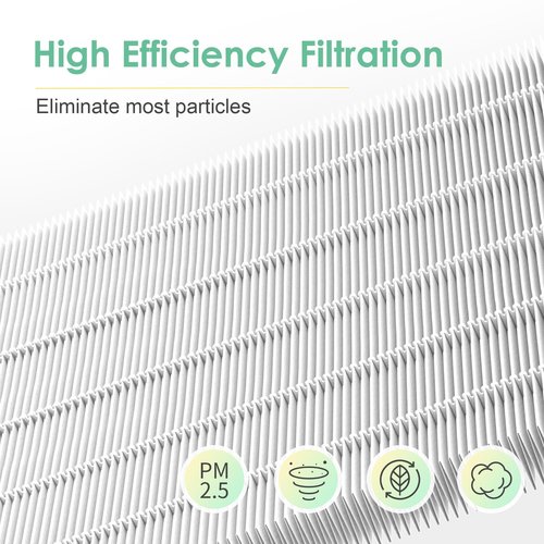 HSIAMEN AP-C500FL Filter Replacement Compatible with HoMedics AP-C500 AP-C550 Smart Air Purifier, 3-in-1 True HEPA Activated Carbon Filter, 2-Pack
