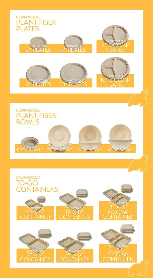 100% Compostable Disposable Food Containers with Lids [8”X8” 3-Comp 200 Pack] Eco-Friendly Take-Out TO-GO Containers, Heavy-Duty, Biodegradable, Unbleached by Earth's Natural Alternative