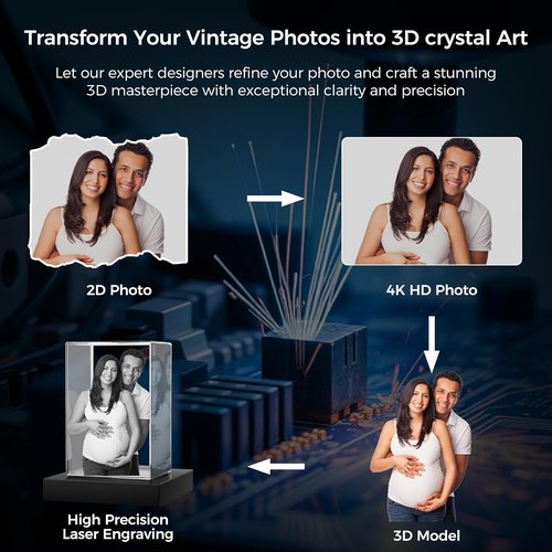 3D Crystal Photo | Personalized Laser Engraved Portrait - Custom Gift for Mom, Wife, or Her (Small)