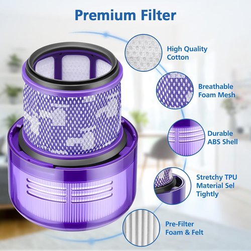 Dyson 2 Pack HEPA Filter Replacement - Compatible with V11 Outsize & Absolute Models