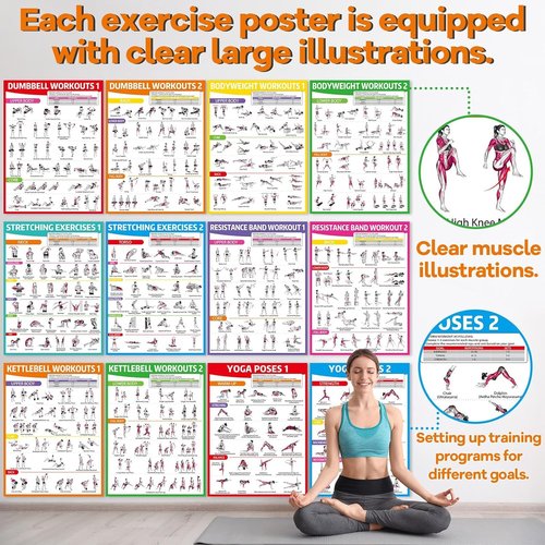 gisgfim 12PCS Workout Posters - Full Body Exercise Charts for Home Gym | Dumbbells, Yoga, Resistance Bands