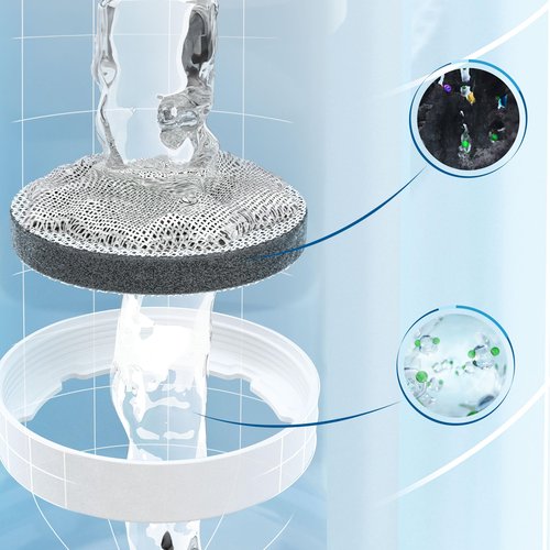 Brita MicroDisc Waterfilter Cartridge, 1 Count (Pack of 3), White Attachments: