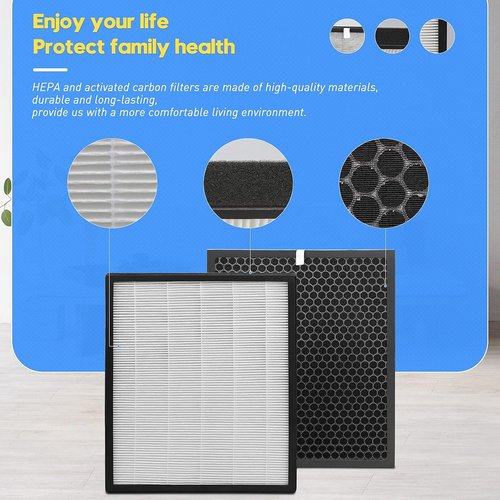 LEVOIT LV-PUR131 Replacement Filters - True HEPA & Activated Carbon, 2-Pack for Optimal Air Purification