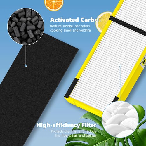 G-Guardian FLT4825 Air Purifier Filter B Replacement - 4 High Efficiency + 8 Activated Carbon Pre-Filters - Yellow