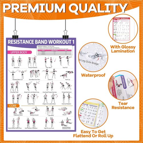 gisgfim 12PCS Workout Posters - Full Body Exercise Charts for Home Gym | Dumbbells, Yoga, Resistance Bands