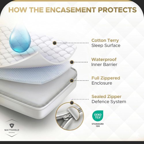 MATTSHIELD Ultimate Bed Bug-Proof Mattress Cover Kit | Queen Size 100% Cotton + 2 Zippered Pillow Protectors - Waterproof Encasement