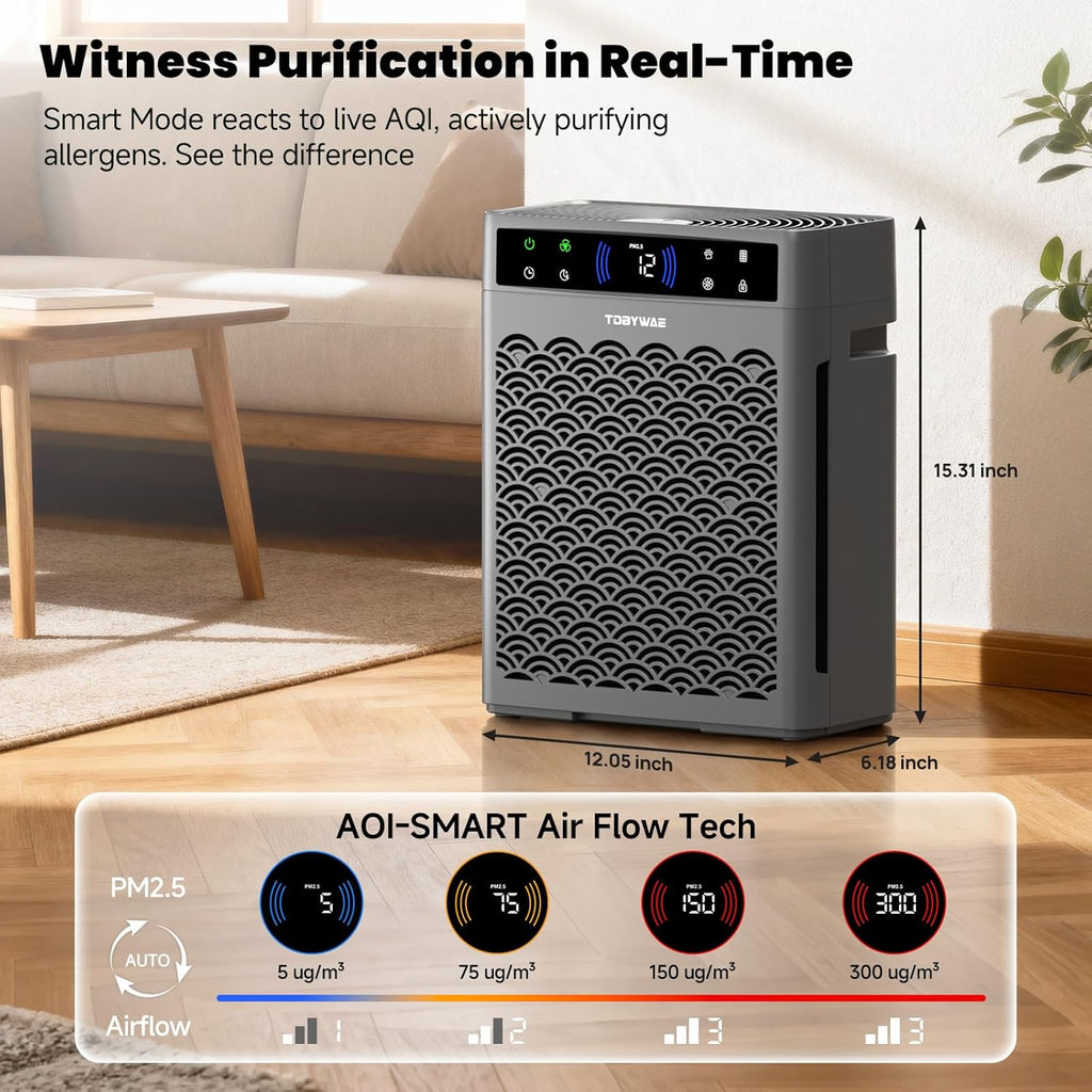 Air Purifiers - HEPA Filter Air Purifier with Air Quality Monitor & Timer for Large Rooms Up to 3000 Ft² - Grey