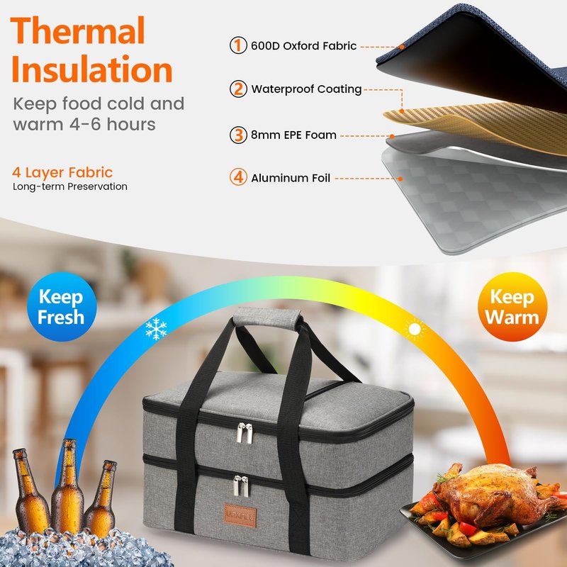 Uoxfill Lunch Bag Insulated Thermal Food Carrier Insulated Double Decker Casserole Carrier for Hot or Cold Food,Insulated Tote Bag for Potluck Cookouts Picnic,Lasagna Holder