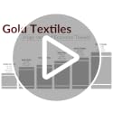 Gold Textiles 120 Pack White Cotton-Poly Washcloths Set (12x12 inches) - Soft, Quick Drying, Commercial Grade Cleaning Rags for Bathroom, Spa, Gym, Kitchen