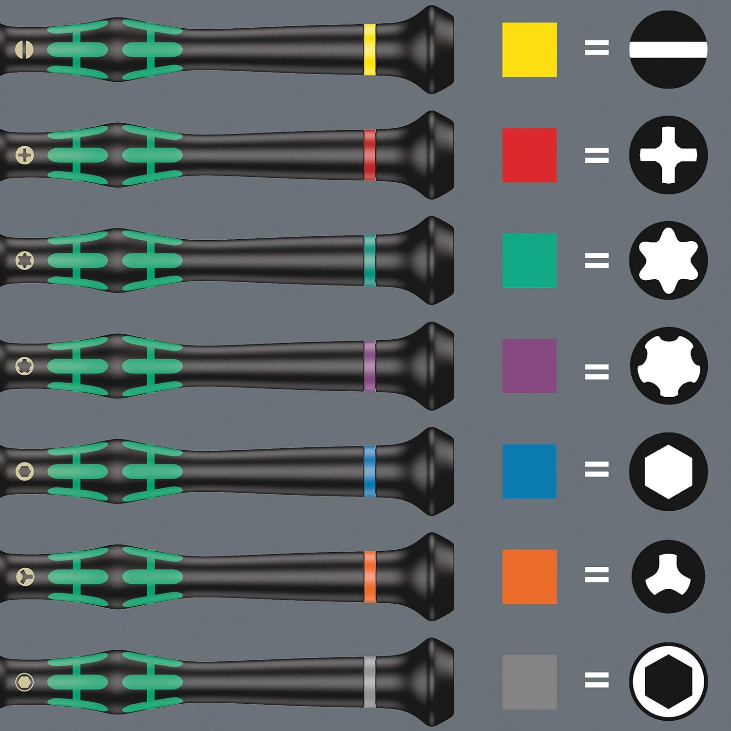 Wera - Kraftform Micro Precision Screwdriver Set | 25-Piece Kit for Electronics Applications