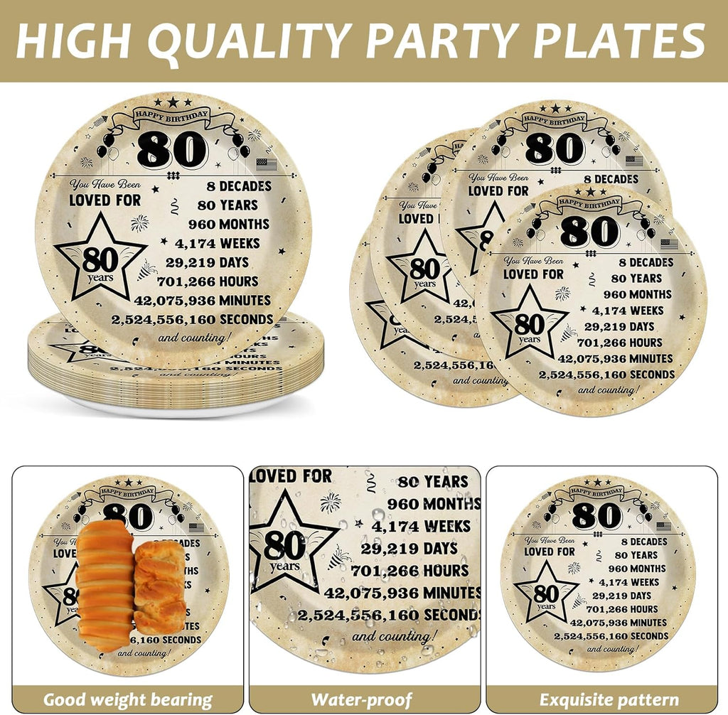 Regine Switzerland 80th Birthday Plates & Napkins Set - Vintage Theme for 25 Guests | 50 Pcs
