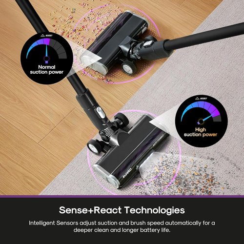 Eureka Cordless Stick Vacuum Cleaner - ReactiSense 440 with 60-Minute Runtime | Anti-Tangle Brushroll for Pet Hair & Carpets