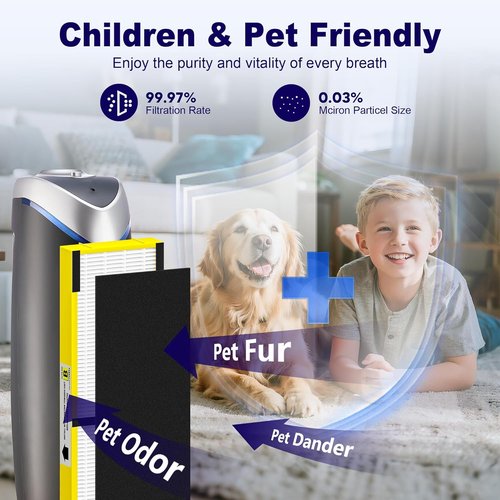 G-Guardian 4 Pack FLT4825 Air Purifier Filter B - Compatible with AC4825 Series & Carbon Pre-Filters - Yellow