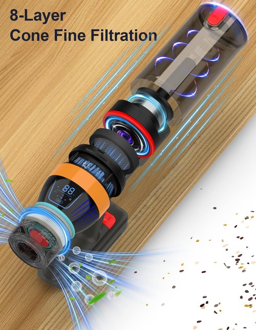 Cordless Vacuum Cleaner , 550W/45KP/60Mins(ECO MODE) Stick Vacuum Cordless Rechargeable for Home/CarPet/Pet Hair/Floor-3 Suction Modes,Smart Screen&Headlight,Self-Standing,Removable Battery,Lighweight