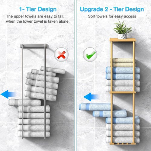 Liuoud Towel Rack - Wall Mounted Vertical Towel Storage Organizer with Shelf | Holds 6 Large Bath Sheets, Gold