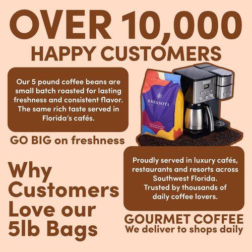 Sarasota Coffee Whole Bean Salted Caramel | Medium Roast Gourmet Flavored Coffee Beans | Low Acid, Mold Free, Specialty Grade Bulk Beans | 5lb (80 oz)