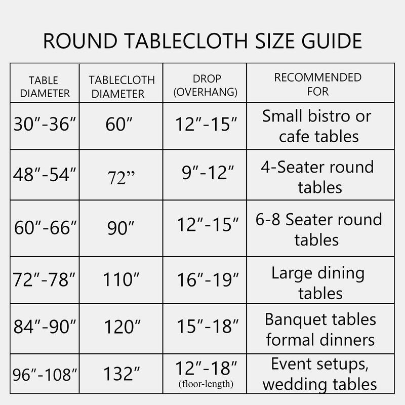 CPC Apatite Blue Block Print Cotton Handmade Round Tablecloth 60 Inch Decorative Table Cover for Home Decor, Dinning, Festive, Wedding, Farmhouse Gift for Spring, Mother's Day