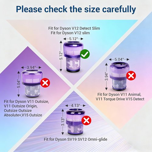 Dyson 2-Pack Filter Replacement | Compatible with V12 Detect Slim & SV30 Models - High Efficiency