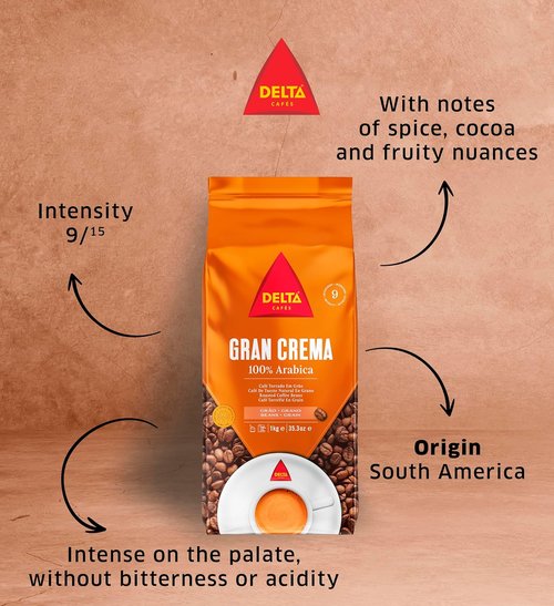 Delta Cafés Gran Crema Whole Bean Coffee - 100% Arabica, Intense Flavor with Aromatic Notes - 1kg/35.2oz