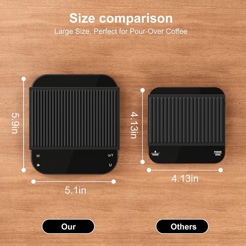 Ultrean 5.9" Coffee Scale, Rechargeable Coffee Scale with Timer, 3kg/0.1g Accuracy for Pour Over and Drip Coffee, Portable Digital Kitchen Scale with Automatic Timing, LCD Display